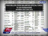 Malampaya funds used in 'ghost projects,' solon confirms