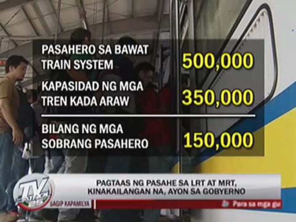 LRT, MRT say fare increase necessary