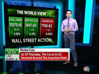 Here's an update on global market