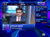 Here are some stock ideas by stock experts Mitessh Thakkar, Pritesh Mehta & Krish Subramanyam