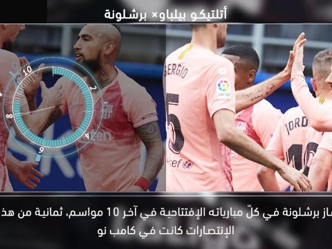 كرة قدم: الدوري الإسباني: خمس حقائق عليكم معرفتها