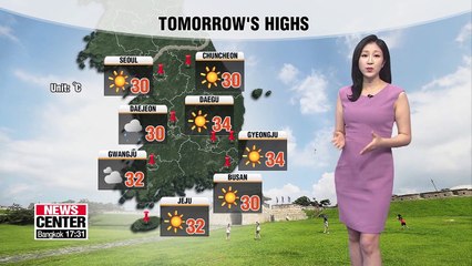 Download Video: Sporadic showers expected through the weekend _ 081619