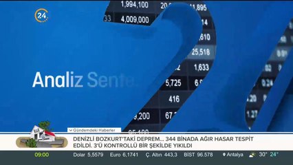 Analiz Sentez (16.08.2019)
