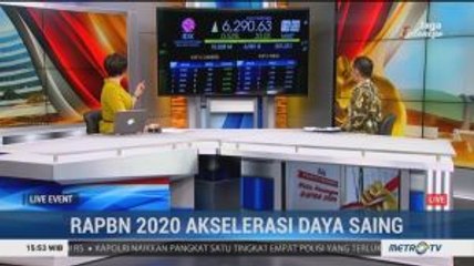 RAPBN 2020, Akselerasi Daya Saing (4)
