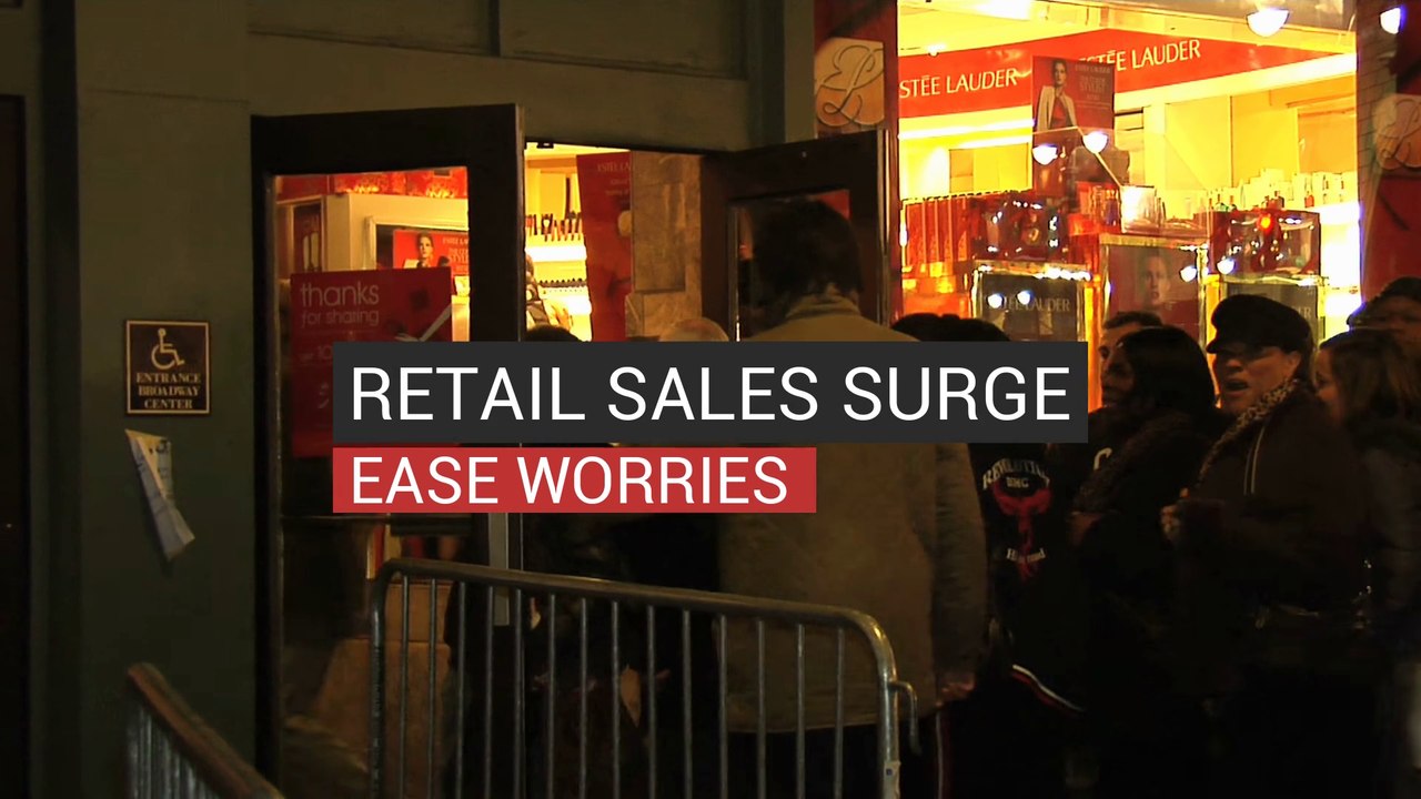 Retail Sales Surge Eases Worries