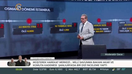 Türkiye'nin 20 yıllık acısı