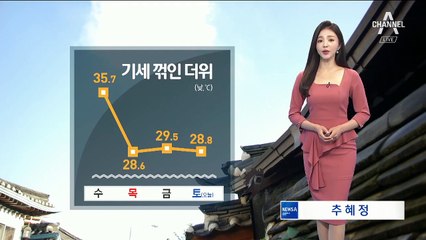 [날씨]중부 무더위 한풀 꺾여…남부도 폭염 누그러져