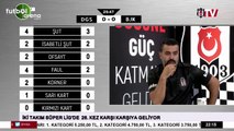 Mert Hakan'ın golünde BJK TV spikerleri