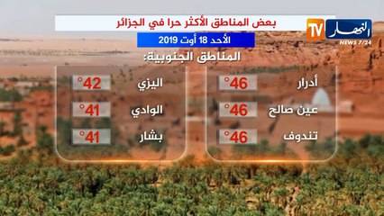 طقس: درجات الحرارة القصوى المتوقعة ليوم الاحد 18 أوت 2019