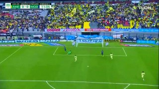 Club América 1-0 Morelia - Resumen ⎜Jornada 5 - Liga MX - Apertura 2019 - #Americanistas