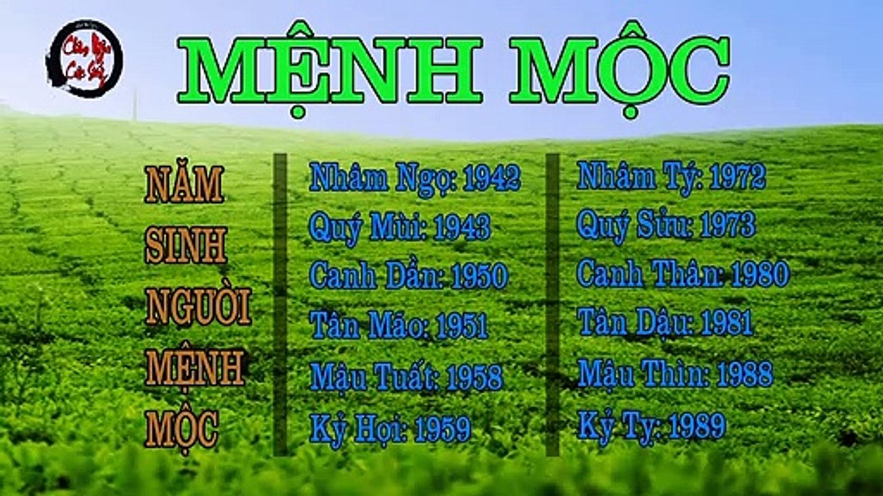 MỆNH MỘC (Phong Thủy) - Châm Ngôn Cuộc Sống Hay