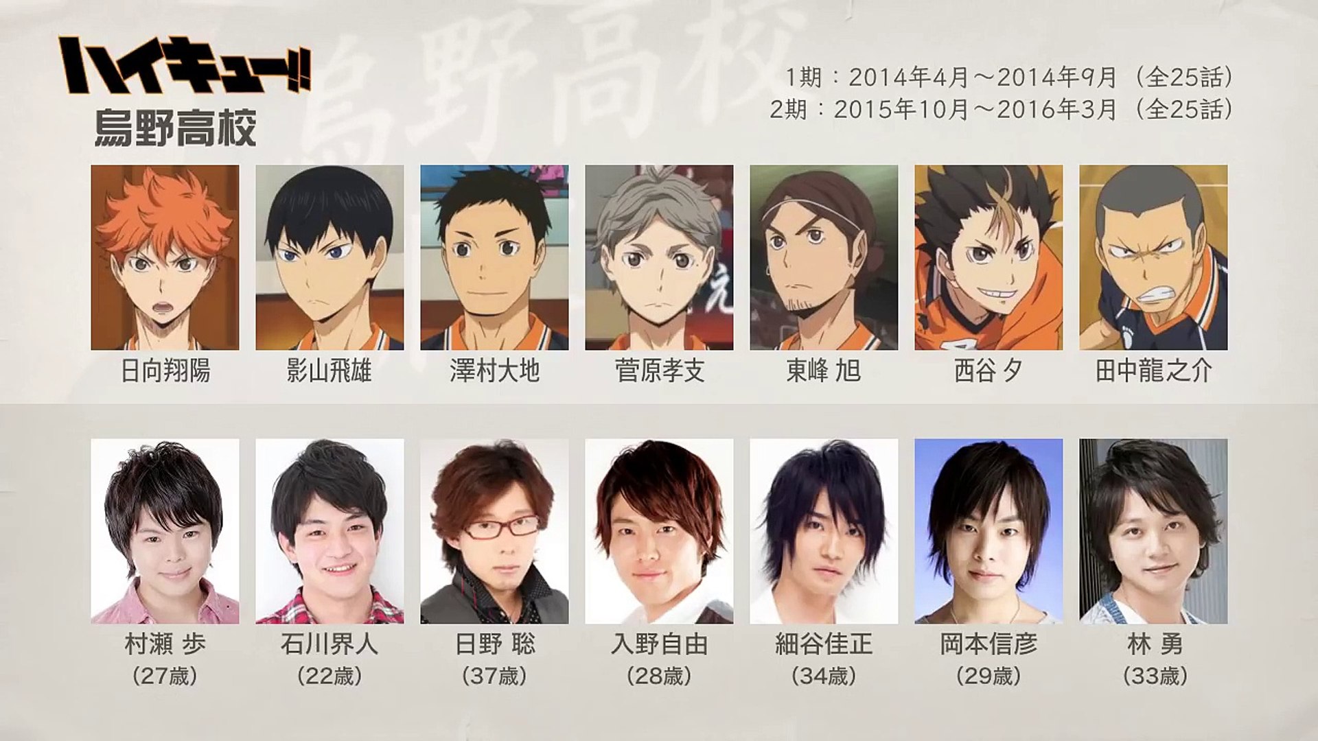 ハイキュー 声優 一覧