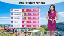 Heat alerts reissued in Seoul, sporadic rain in some parts 081919