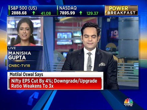 Update on crude and commodities