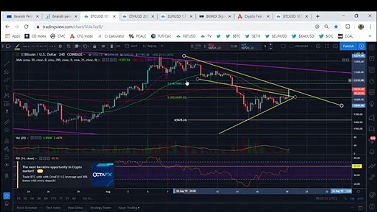 Bitcoin (BTC) Manipulation Reaches New Highs As Turning Point Nears