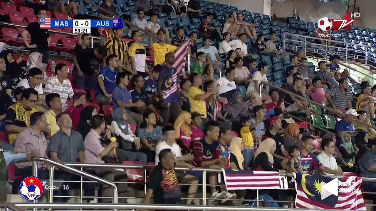 Highlights | U18 Malaysia vs U18 Australia | Đạ...