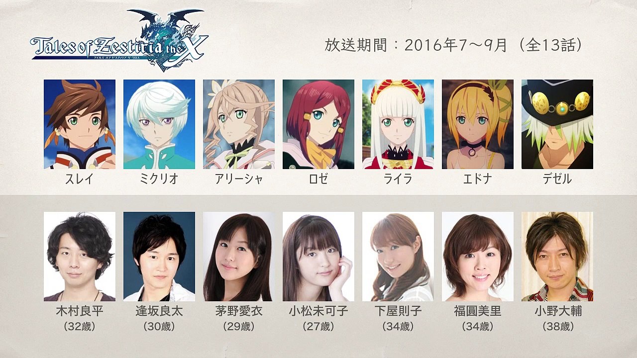人気アニメの声優さんたちは、こんな顔！Part.29（2016夏アニ編）