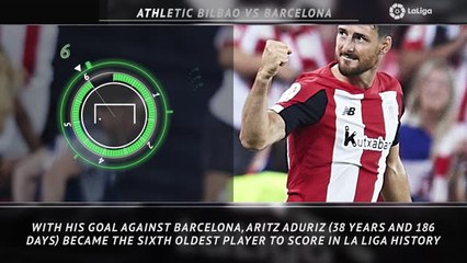 FOOTBALL: La Liga - 5 Things you need to know