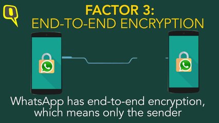 BEWARE! Fake Whatsapp Forwards Can Be Injurious to People's Lives