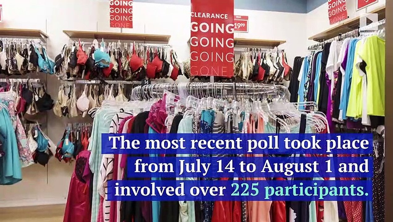 38% of US Economists Say a Recession Will Happen Next Year