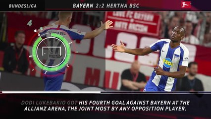 Bundesliga:Five things review - Lewandowski loves opening day