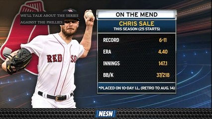 Chris Sale Set To Be Re-Evaluated In Six Weeks After Being Shut Down