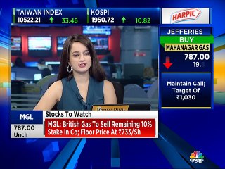 Shubham Agarwal stock recommendations