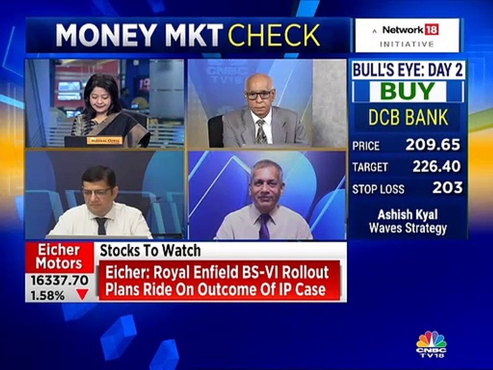 Sudarshan Sukhani stock recommendations