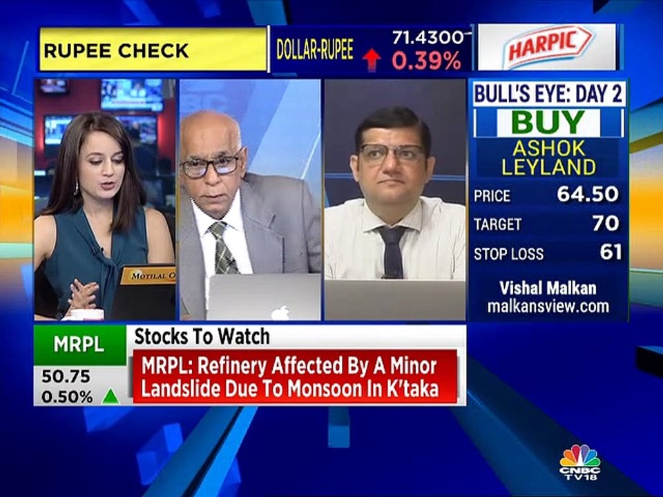 Mitessh Thakkar stock recommendations