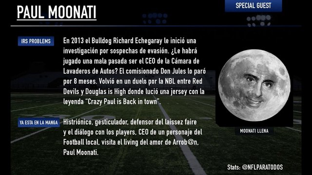 Arroban #30 Entrada Lunati