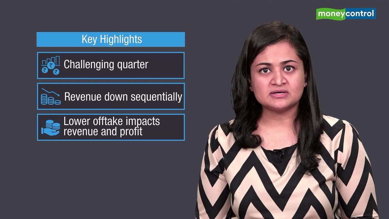 Ideas for Profit | Q1 performance of Hindustan oil exploration company