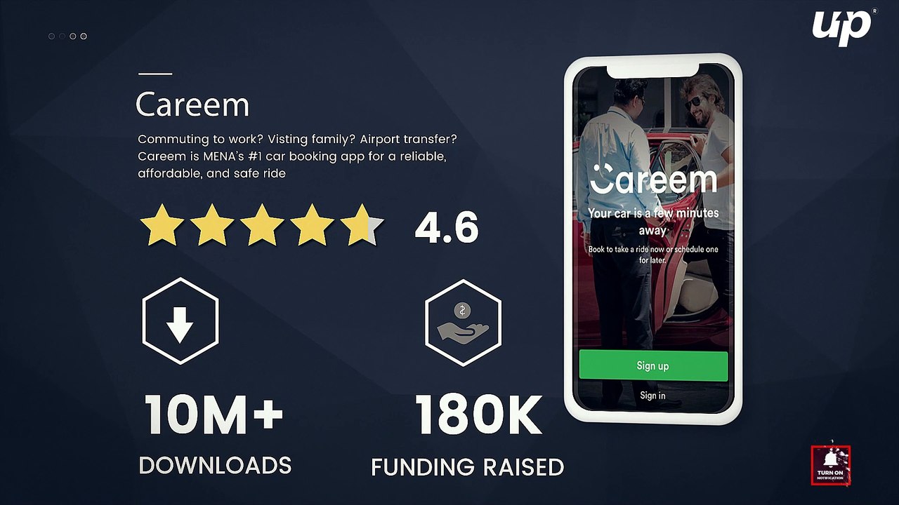 Top Apps Developed by Fluper