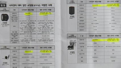 나라장터 물품 '바가지'...최대 3배 비싸 / YTN