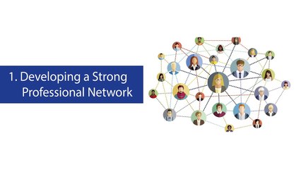 Best Online Executive MBA Program