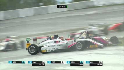 ADAC Formula 4 - Nürburgring 2019 - News