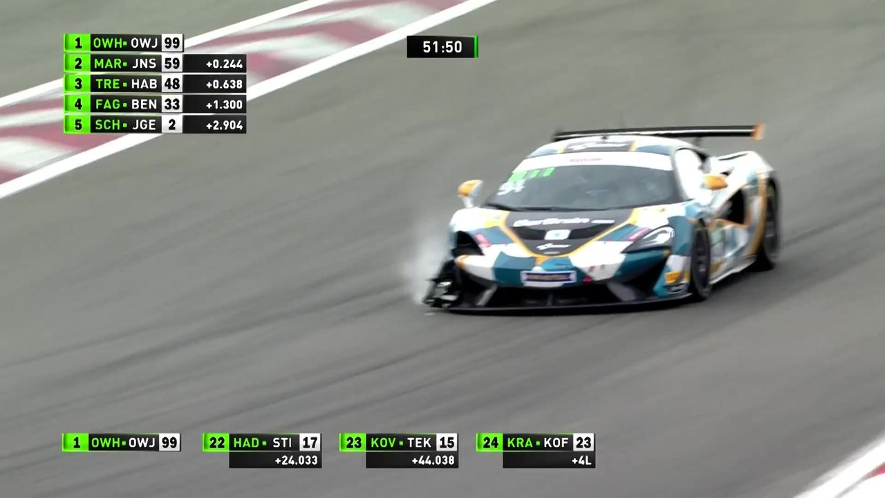 ADAC GT4 - Nürburgring 2019 - Saturday News