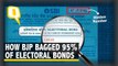 Electoral Bonds Exclusive: BJP Bagged 95% of Electoral Bonds In March 2018