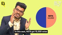 Sadda Haq: What Happens When You Press the NOTA Button?