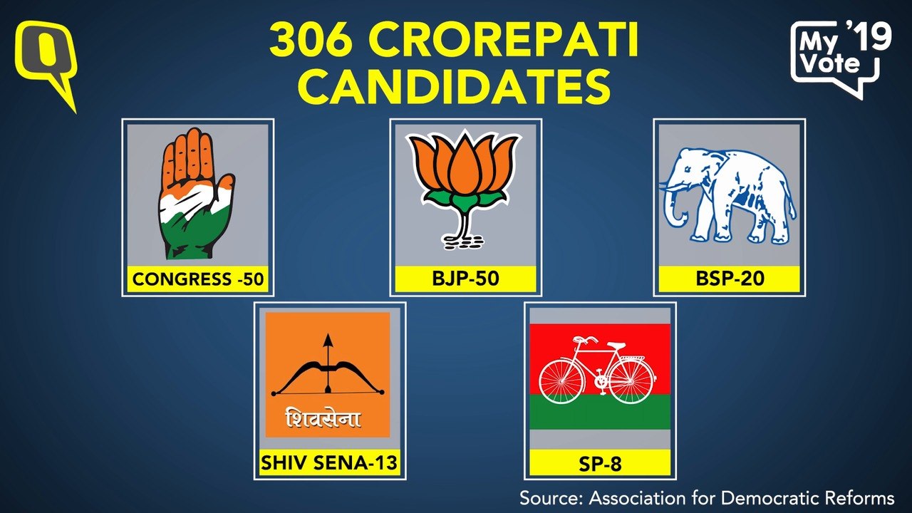 71 Constituencies, 9 States: Key Stats of LS Po...