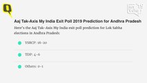 What the exit polls results say about South India