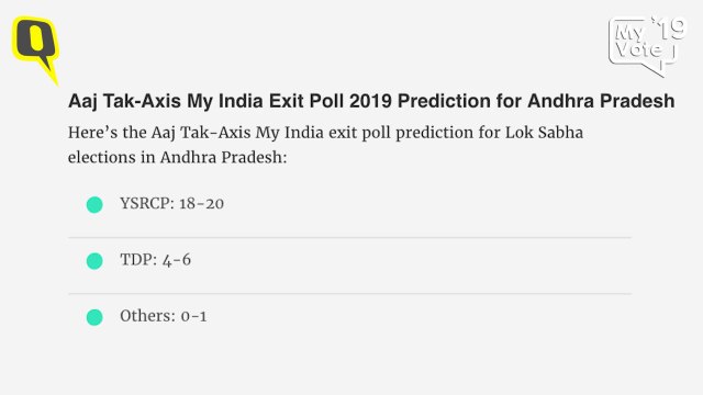 What the exit polls results say about South India