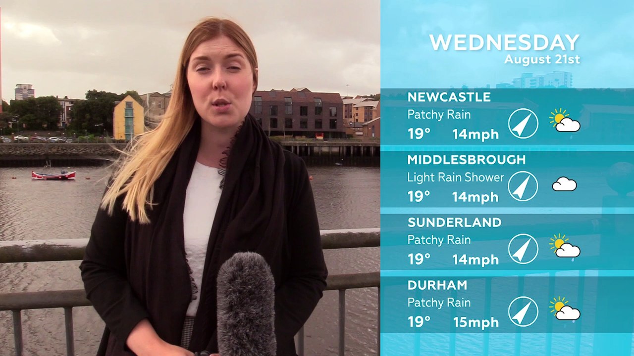 WEATHER: August 21st 2019