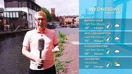 WEATHER: August 21st 2019