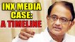 Trouble mounts for Chidambaram as HC dismisses his anticipatory bail in INX Media Case|Oneindia News