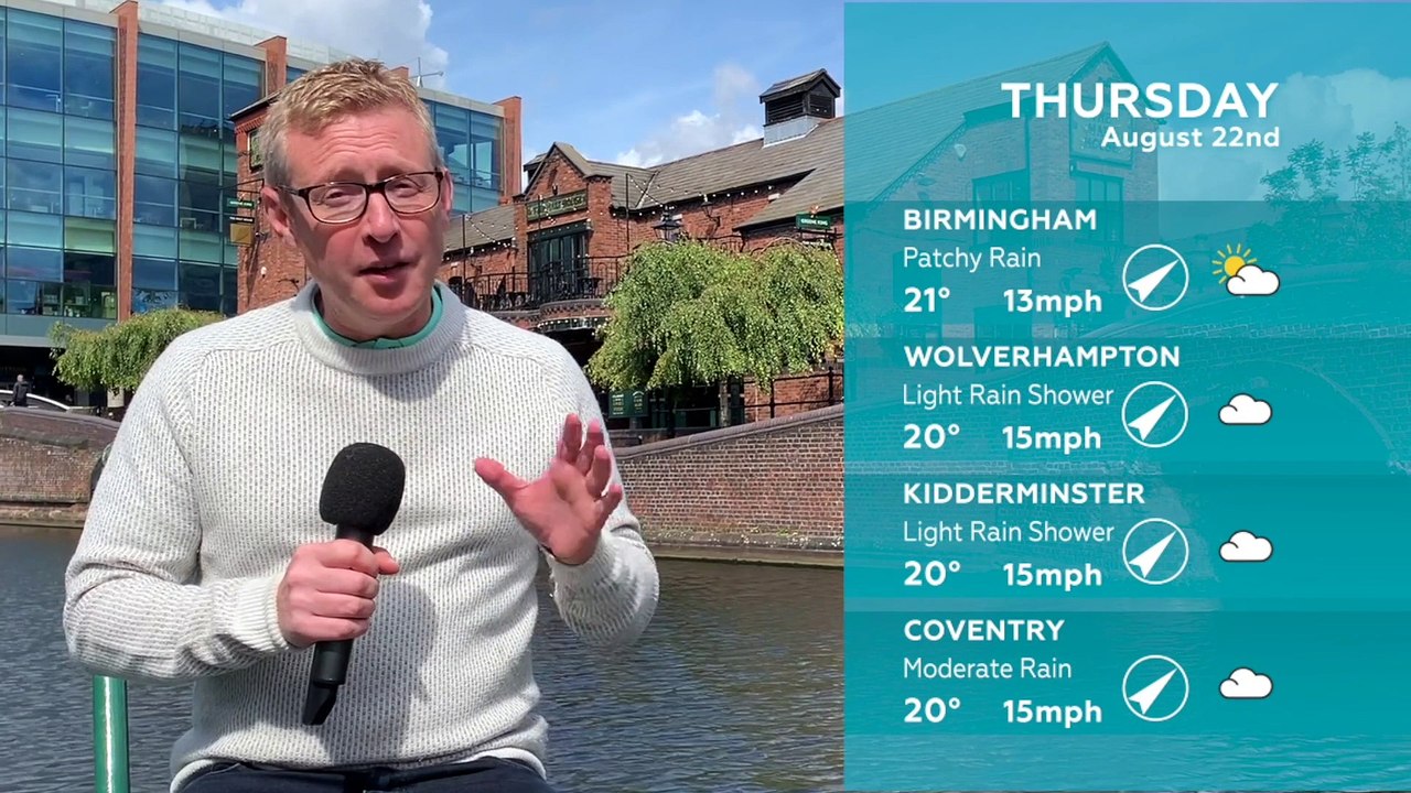 WEATHER: August 22nd 2019
