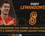 FOOTBALL: Bundesliga: Fantasy Hot or Not - Lewandowski the goal machine