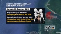 Kronologi Penyanderaan KM Mina Sejati