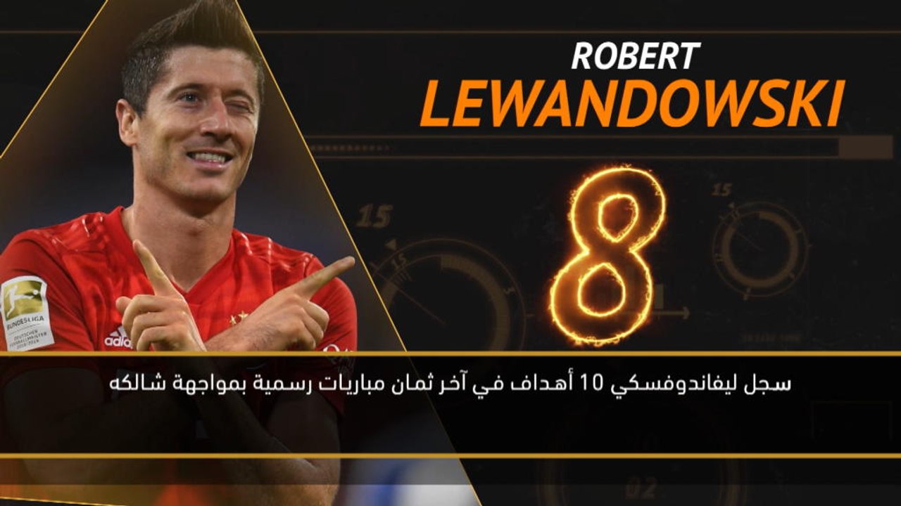 كرة قدم:الدوري الألماني: الصائبون والخائبون – ل...