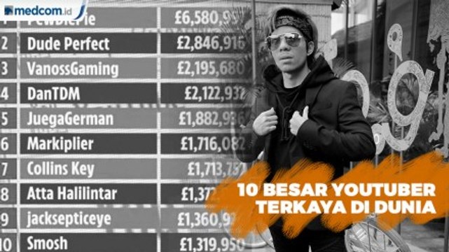 Atta Halilintar Masuk 10 YouTuber Terkaya di Dunia