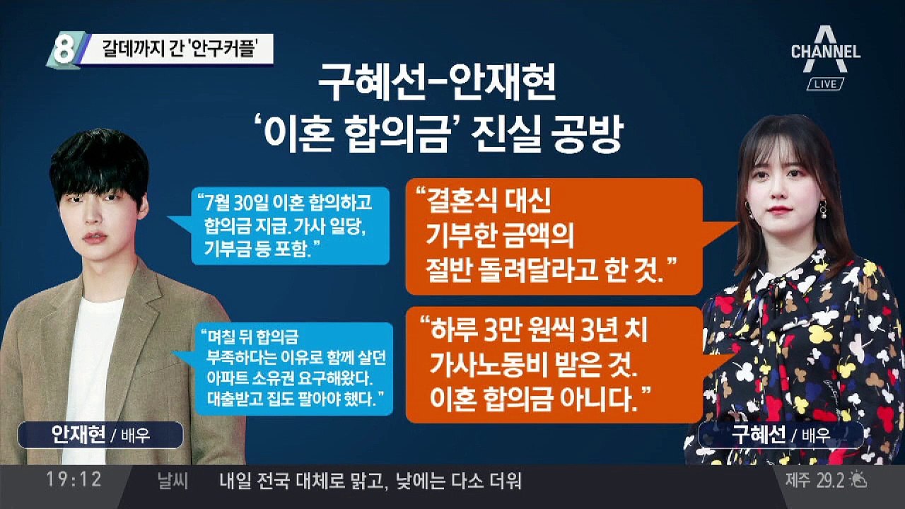 갈데까지 간 ‘안구커플’